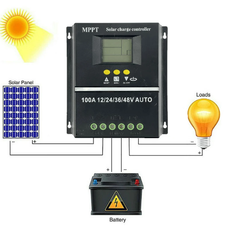 Controler solar MPPT, 12V/24V/36V/48V, 100A, multifunctional, display LCD, 7 moduri de functionare, 6 protectii functionale, Negru [3]