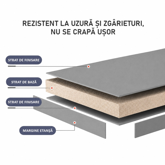 Dulap pentru pantofi tip bancheta, 6 rafturi, 100x34x50 cm, PAL melaminat, Gri [11]