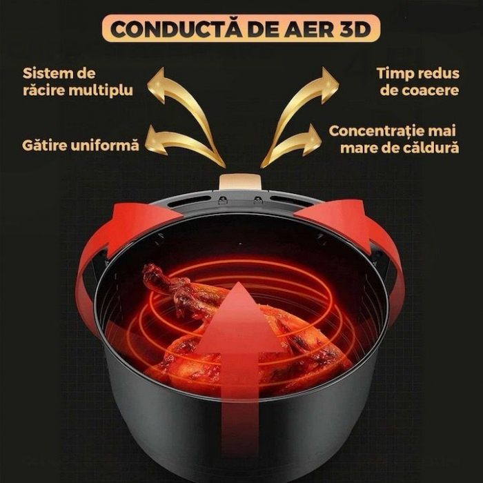 Friteuza cu aer cald fara ulei Air Fryer 7STAR ® , 100 hartii de copt cadou, tehnologie smart sensing, programe smart chef automate, afisaj digital, capacitate 6 L, tehnologie de eliminare a grasimii, [4]