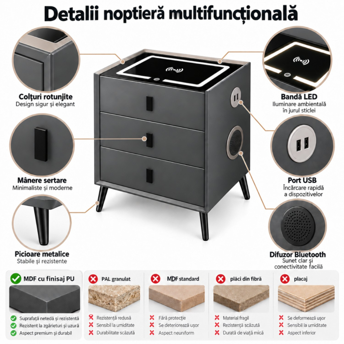 Noptiera Multifunctionala cu 3 Sertare, Incarcare Wireless si Boxa Bluetooth, Afisaj LED Tactil cu 3 Culori si 2 Porturi USB, 45x40x60cm, Gri Antracit [11]