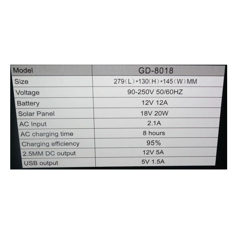 Sistem Fotovoltaic cu Panou Solar 12V/12A 100W, 3 Becuri, Iesire USB, Acumulator Incorporat, Alimentare 220 V [6]