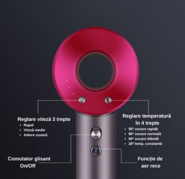 Uscator de par ultra puternic, ioni negativi, aer rece/cald, 1600W, 3 trepte de viteza, 4 trepte de temperatura, 5 capete diferite, Roz [6]