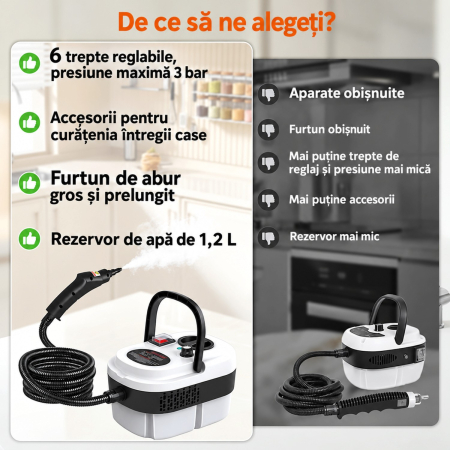 Aparat Profesional de Curatare cu Aburi 2500W, 105°C, Reglaj 6 Trepte, Degresare si Dezinfectare Rapida [13]