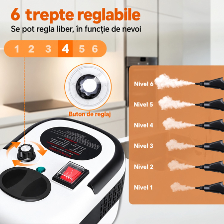 Aparat Profesional de Curatare cu Aburi 2500W, 105°C, Reglaj 6 Trepte, Degresare si Dezinfectare Rapida [8]