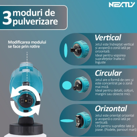 Pistol de vopsit cu acumulator, capacitate 800 ml, debit reglabil, 3 moduri de pulverizare, autonomie mare, 2 acumulatori inclusi de 48V, vascozitate 130din, debit maxim 1l/min, negru-albastru [7]