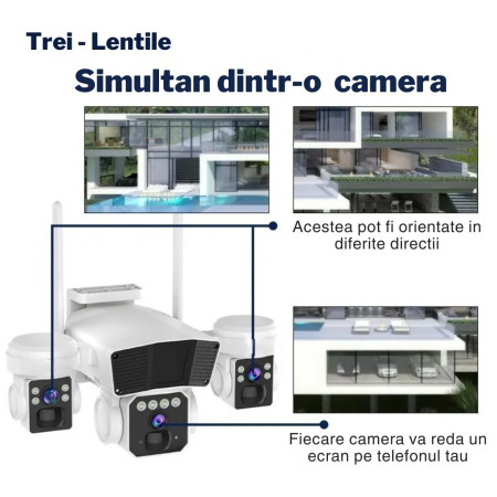 Camera de supraveghere solara 12MP 4G, Multi-lentile, Panou 20W, vedere nocturna, senzor miscare [3]