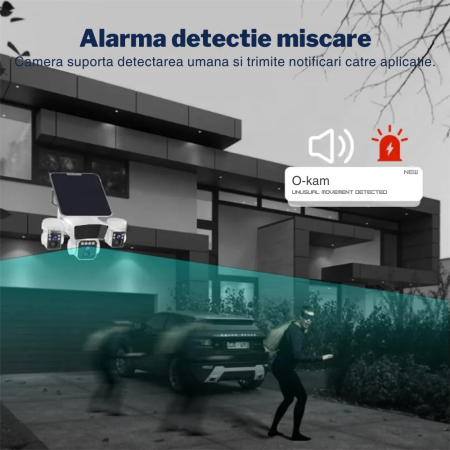 Camera de supraveghere solara 12MP 4G, Multi-lentile, Panou 20W, vedere nocturna, senzor miscare [6]
