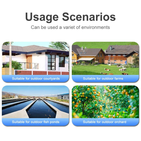 Camera de supraveghere solara 12MP 4G, Multi-lentile, Panou 20W, vedere nocturna, senzor miscare [5]