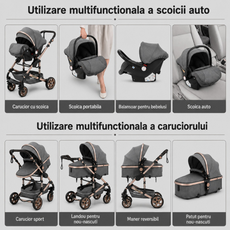 Carucior 3 in 1 7STAR® multifunctional pentru copii – landou, scaun auto si carucior sport, pliabil, design premium, Gri [1]