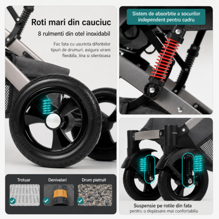 Carucior 3 in 1 7STAR® multifunctional pentru copii – landou, scaun auto si carucior sport, pliabil, design premium, Gri [6]
