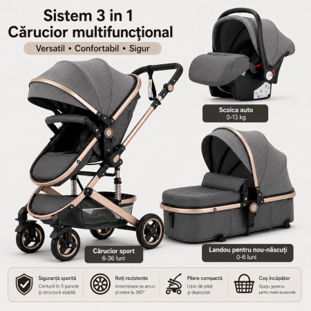 Carucior 3 in 1 7STAR® multifunctional pentru copii – landou, scaun auto si carucior sport, pliabil, design premium, Gri [9]
