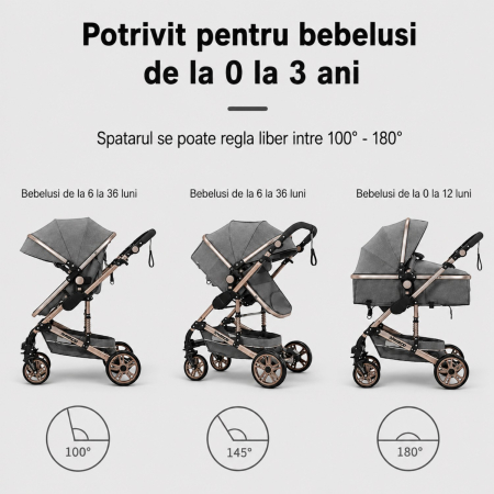 Carucior 3 in 1 7STAR® multifunctional pentru copii – landou, scaun auto si carucior sport, pliabil, design premium, Gri [4]