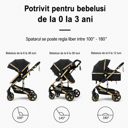 Carucior 3 in 1 7STAR® multifunctional pentru copii – landou, scaun auto si carucior sport, pliabil, design premium, Negru [3]