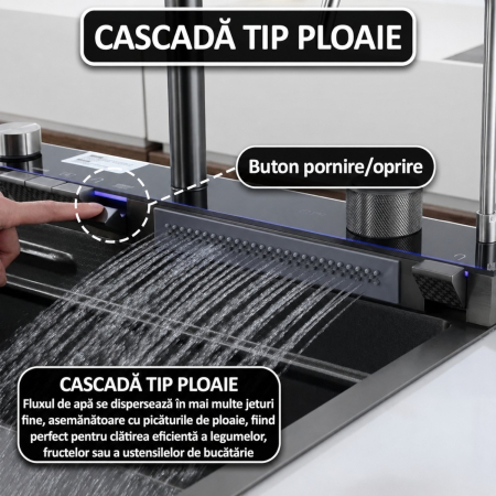 Chiuveta multifunctionala cu 2 cascade cu accesorii incluse, afisaj digital a temperaturii si robinet cascada, culoare negru grafit, dimensiune 750x460mm [4]