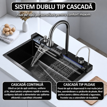 Chiuveta multifunctionala cu 2 cascade cu accesorii incluse, afisaj digital a temperaturii si robinet cascada, culoare negru grafit, dimensiune 750x460mm [3]