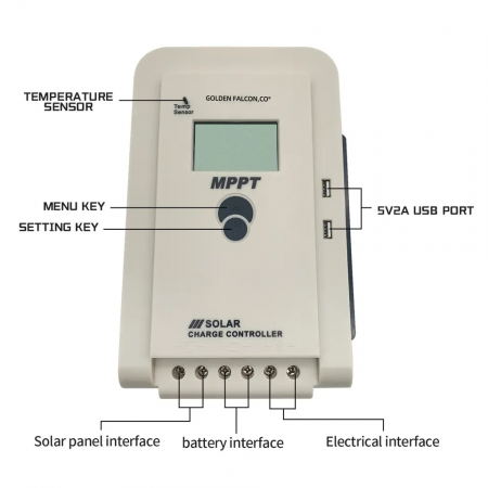 Controler/Regulator solar 40A 7STAR ® functie MPPT, 12/24V, cu afisaj LCD, protectie la polaritate inversata, protectie la supratensiune a bateriei [8]