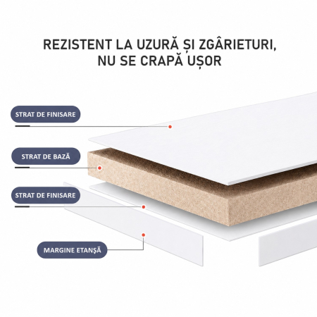Dulap pentru pantofi tip bancheta, 6 rafturi, 100x34x50 cm, PAL melaminat, Alb [9]