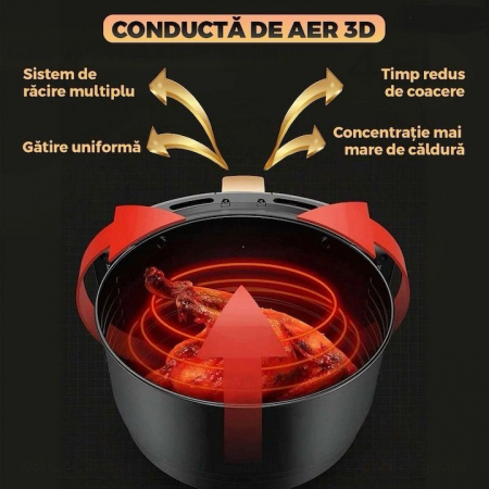 Friteuza cu aer cald fara ulei Air Fryer 7STAR ® , 100 hartii de copt cadou, tehnologie smart sensing, programe smart chef automate, afisaj digital, capacitate 6 L, tehnologie de eliminare a grasimii, [3]
