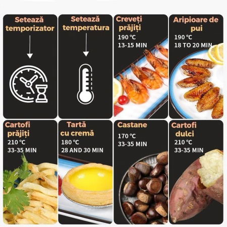 Friteuza cu aer cald fara ulei Air Fryer 7STAR ® , 100 hartii de copt cadou, tehnologie smart sensing, programe smart chef automate, afisaj digital, capacitate 6 L, tehnologie de eliminare a grasimii, [8]