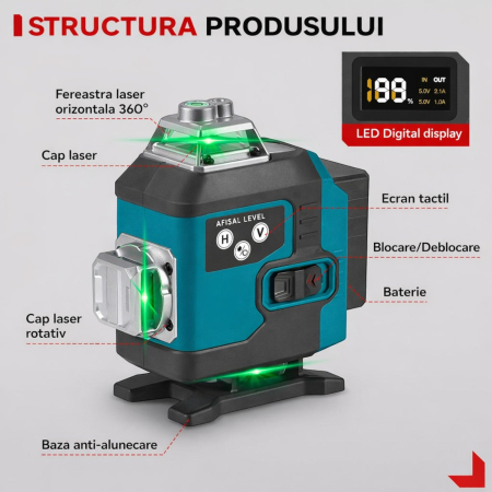 Nivela laser 4D 7STAR ®, 16 linii, auto-nivelare, alimentare USB, 2 baterii, inaltime ajustabila 1.2M [2]