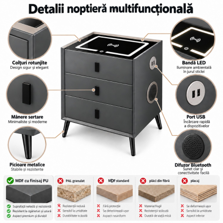 Noptiera Multifunctionala cu 3 Sertare, Incarcare Wireless si Boxa Bluetooth, Afisaj LED Tactil cu 3 Culori si 2 Porturi USB, 45x40x60cm, Gri Antracit [10]