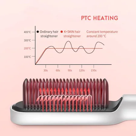 Perie electrica profesionala din ceramica pentru indreptat parul, pieptene pentru indreptat barba, coafat, 45W, temperatura reglabila/5 trepte, max. 190° C, fara efect de electrizare [4]