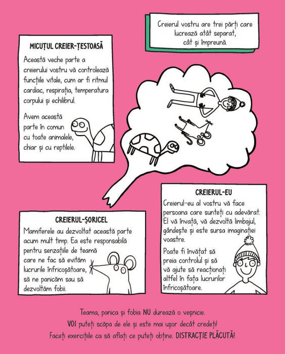 MINDFUL KIDS: Fiti curajosi! [5]