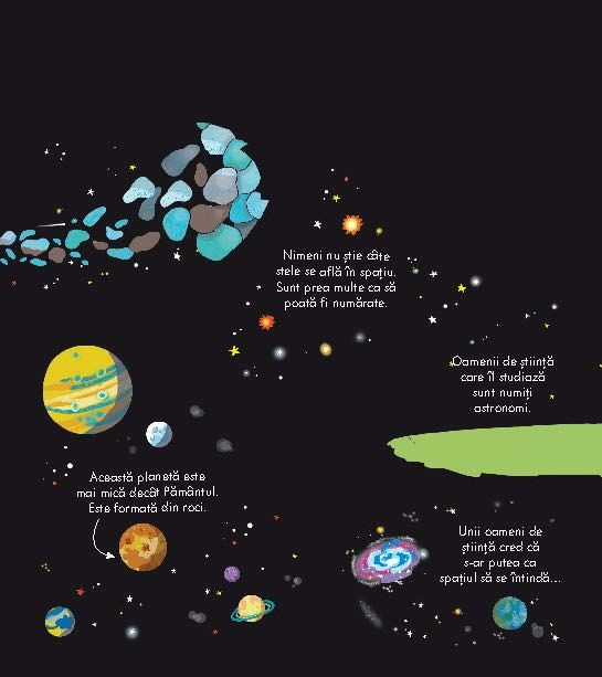 Afla totul despre spatiu (Usborne) [4]