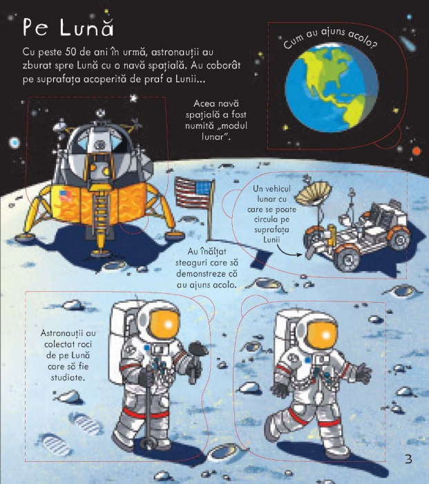Afla totul despre spatiu (Usborne) [6]