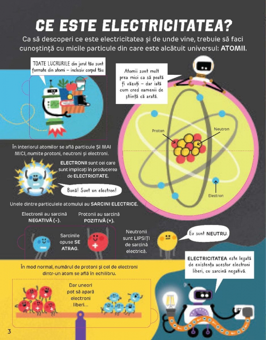Cum functioneaza electricitatea (Usborne) [4]