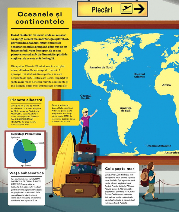 Destinatia: Planeta Pamant (Quarto) [2]