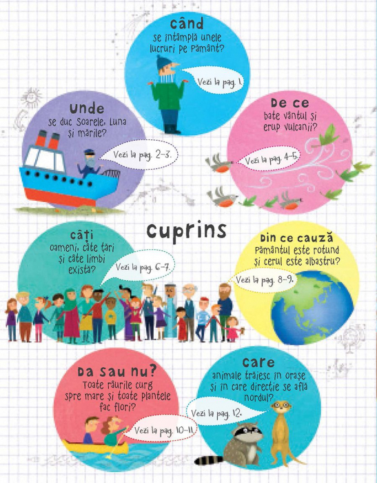 Intrebari si raspunsuri despre lumea noastra (Usborne) [2]