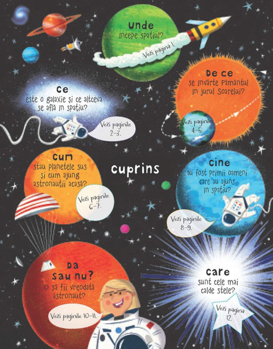 Intrebari si raspunsuri despre spatiu (Usborne) [2]