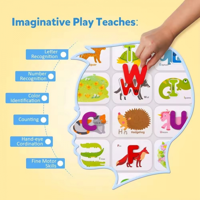 Joc Educativ pentru învăţarea alfabetului si a numerelor in limba engleză- Alphabet paired card [8]