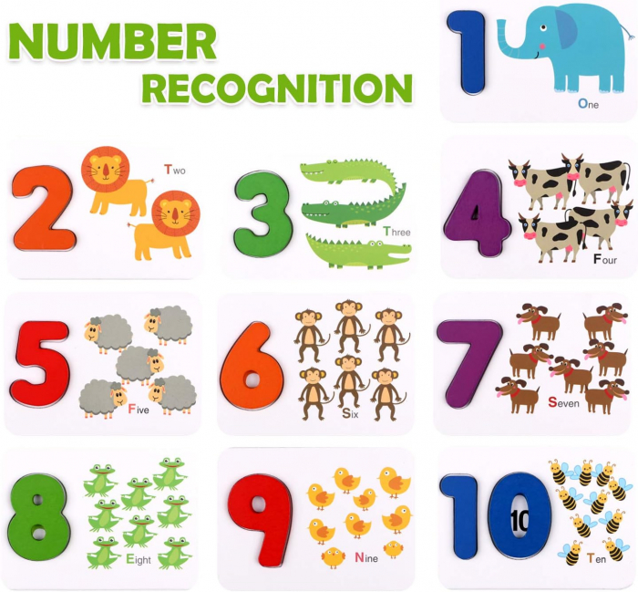 Joc Educativ pentru învăţarea alfabetului si a numerelor in limba engleză- Alphabet paired card [4]