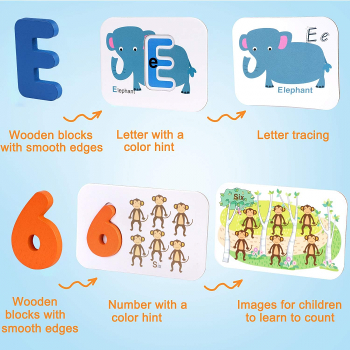 Joc Educativ pentru învăţarea alfabetului si a numerelor in limba engleză- Alphabet paired card [5]