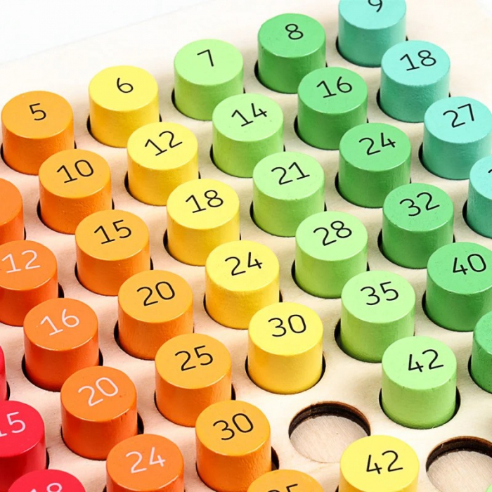 Joc Montessori din lemn Tabla inmultirii 81 de piese de tip blocuri cilindrice [4]