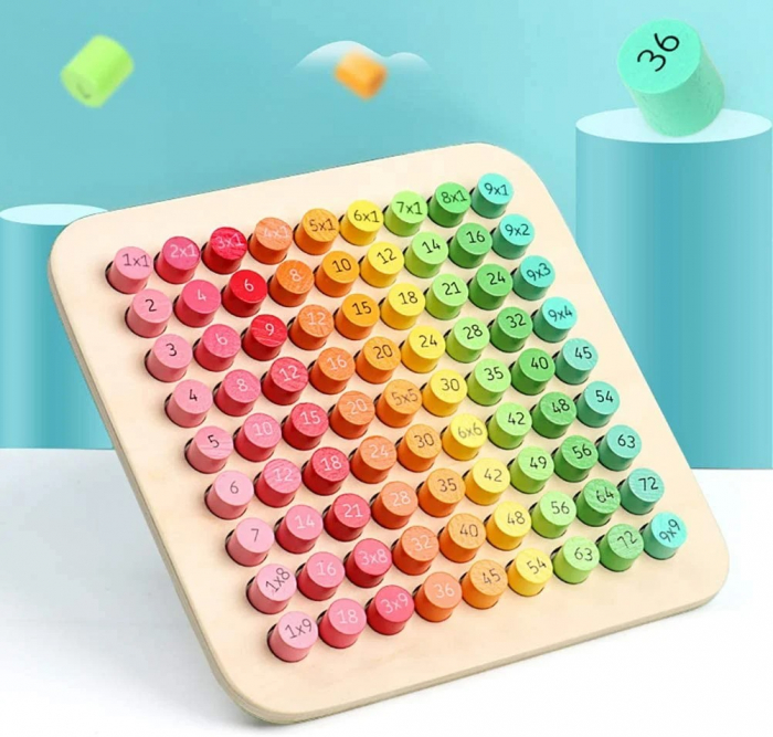 Joc Montessori din lemn Tabla inmultirii 81 de piese de tip blocuri cilindrice [2]