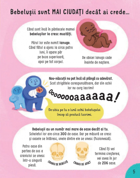 Lucruri uimitoare despre corpul tau (Usborne) [4]
