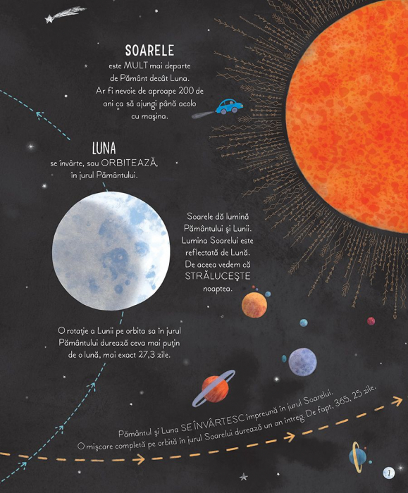 Luna (Usborne) [4]