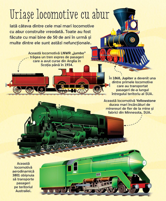 Marea carte a trenurilor (Usborne) [4]