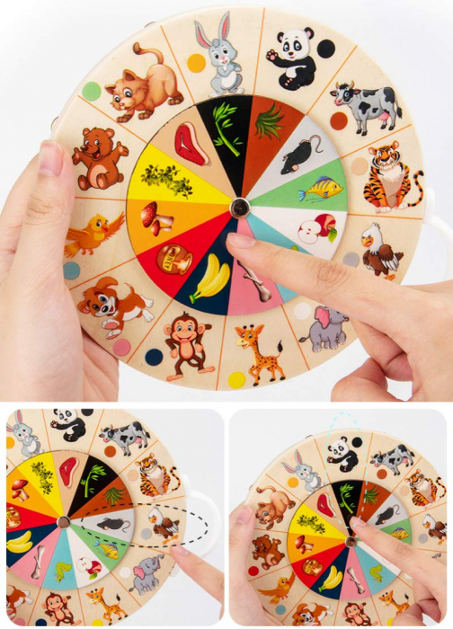 Roata educativa 2 in 1 tabla inmultirii si mancarea preferata a animalelor [4]