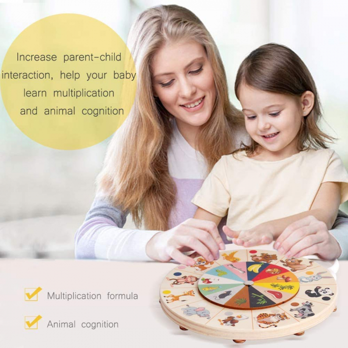 Roata educativa 2 in 1 tabla inmultirii si mancarea preferata a animalelor [6]