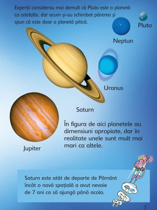 Soarele, Luna si Stelele (Usborne) [5]