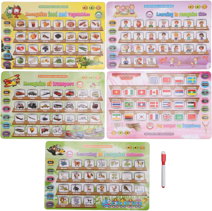 Tableta educativa cu fete interschimbabile 11 tematici in limba engleza [9]