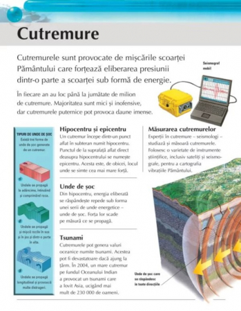 Enciclopedia pentru toți copiii [3]