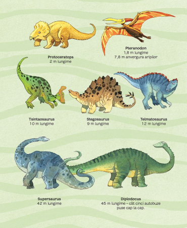 Marea carte a dinozaurilor (Usborne) [4]