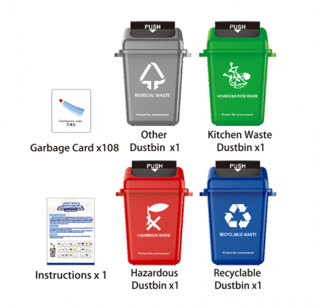 Joc educativ de clasificare a deşeurilor - Garbage Classification Board Game [2]