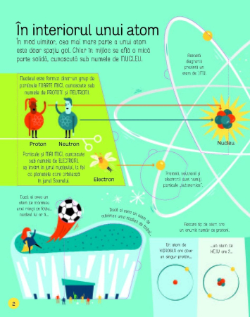 Descopera atomii si moleculele (Usborne) [3]