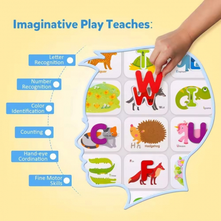 Joc Educativ pentru învăţarea alfabetului si a numerelor in limba engleză- Alphabet paired card [7]